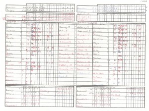 APBA22Innings M